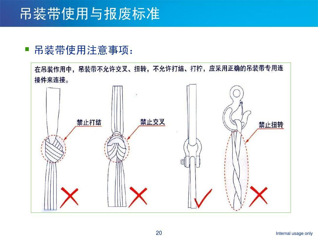 吊裝帶使用與報廢標準--河北東圣吊索具制造有限公司